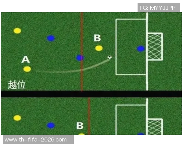 天下足球越位解析：揭示越位规则背后的战术智慧与比赛影响